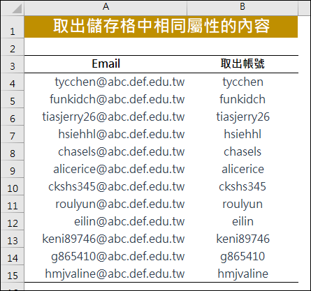 Excel-如何取出儲存格中相同屬性的內容,並讓ChatGPT也能做到相同結果? Excel-如何取出儲存格中相同屬性的內容,並讓ChatGPT也能做到相同結果?