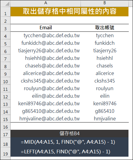 Excel-如何取出儲存格中相同屬性的內容，並讓ChatGPT也能做到相同結果？