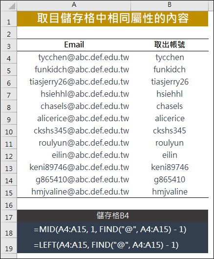 Excel-如何取出儲存格中相同屬性的內容，並讓ChatGPT也能做到相同結果？