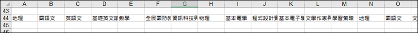 Excel-根據系統匯出的成績資料進行統計分析表的練習資料處理方法