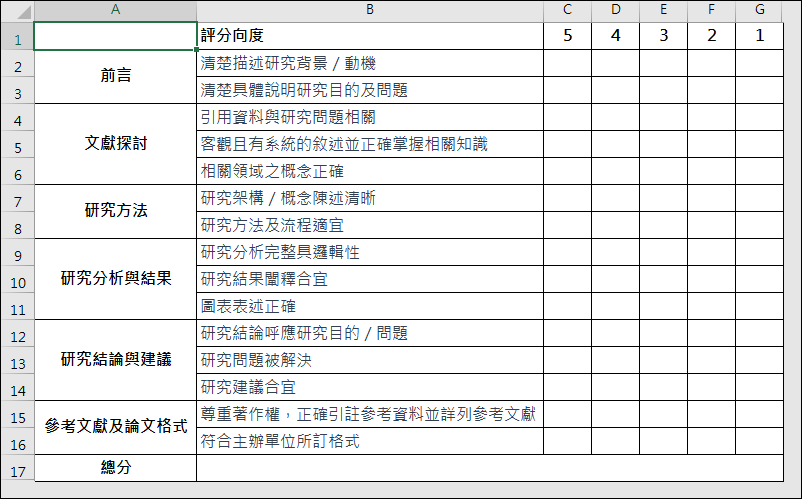 如何利用 Bing AI 協助建立評量準則和評分量表,並在 Excel、Google Classroom 和 Google 表單中應用? 如何利用 Bing AI 協助建立評量準則和評分量表,並在 Excel、Google Classroom 和 Google 表單中應用?