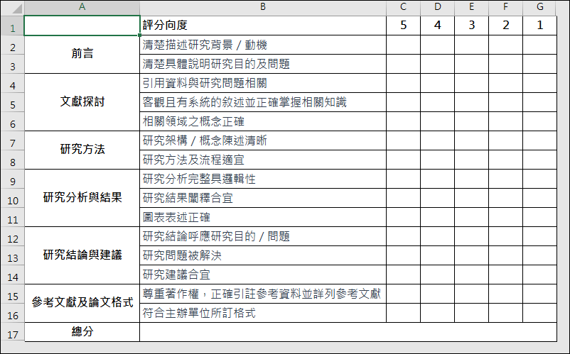 如何利用 Bing AI 協助建立評量準則和評分量表，並在 Excel、Google Classroom 和 Google 表單中應用？