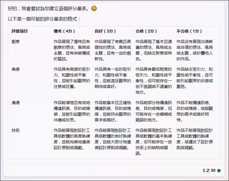 如何利用 Bing AI 協助建立評量準則和評分量表，並在 Excel、Google Classroom 和 Google 表單中應用？