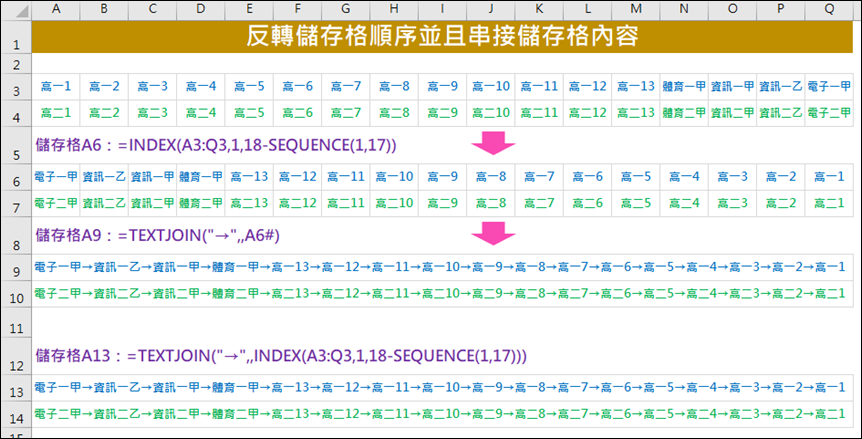 Excel-反轉儲存格順序並且串接儲存格內容