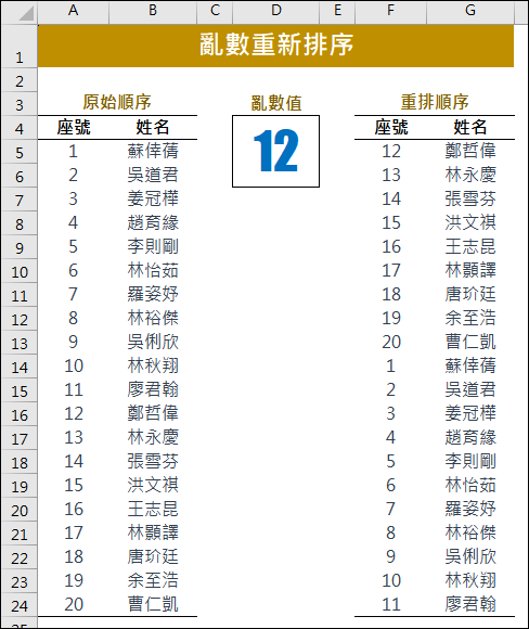 Excel-隨機亂數產生上台報告順序的兩種常用方法