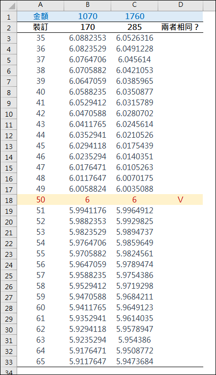 Excel-利用試算表、公式求解工具及ChatGPT的問答功能，來解決生活中的運算問題