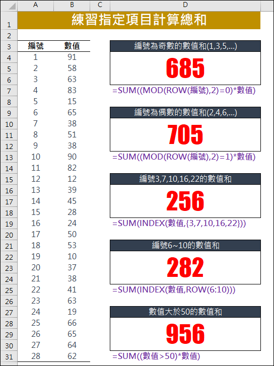 Excel-如何進行指定項目的總和計算