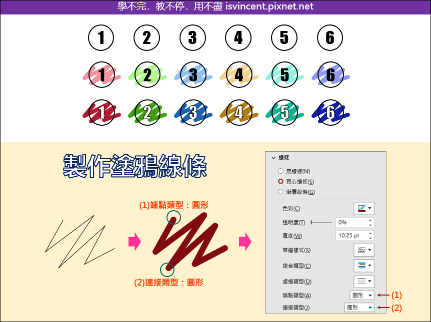 PowerPoint-設計圖案中的塗鴉線條並快速改變色彩