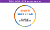 PowerPoint-自編視覺化設計文章集錦