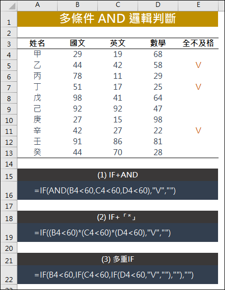 Excel-多條件AND和OR邏輯判斷的多種作法