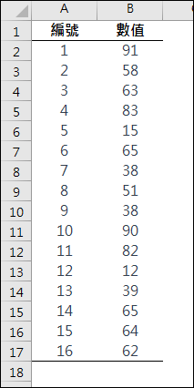 Excel-ChatGPT PLUS用戶可以利用Code interpreter功能處理試算表的各種問題