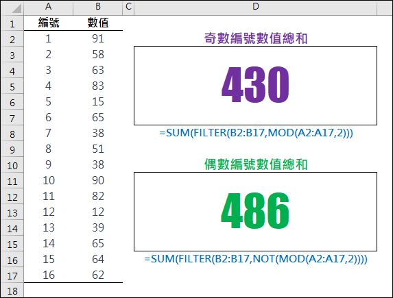 Excel-ChatGPT PLUS用戶可以利用Code interpreter功能處理試算表的各種問題