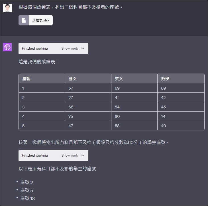 Excel-ChatGPT PLUS用戶可以利用Code interpreter功能處理試算表的各種問題