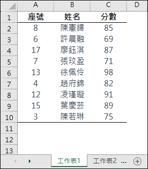 Excel-ChatGPT PLUS用戶可以利用Code interpreter功能處理試算表的各種問題