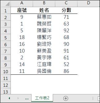 Excel-ChatGPT PLUS用戶可以利用Code interpreter功能處理試算表的各種問題