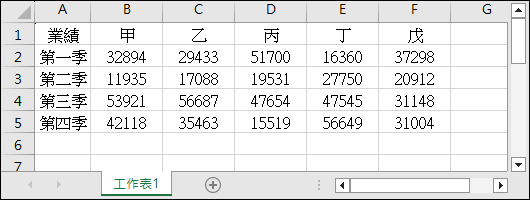 Excel-利用Code interpreter功能上傳 Excel 檔案，完成指定工作後提供檔案下載。