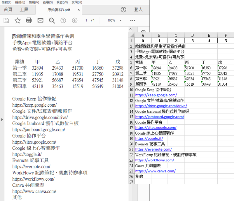 Excel-利用ChatGPT的Code interpreter功能，上傳PDF檔案轉換為Excel檔案