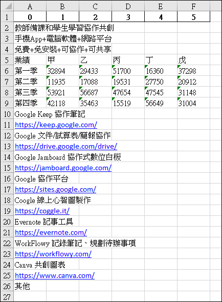 Excel-利用ChatGPT的Code interpreter功能，上傳PDF檔案轉換為Excel檔案