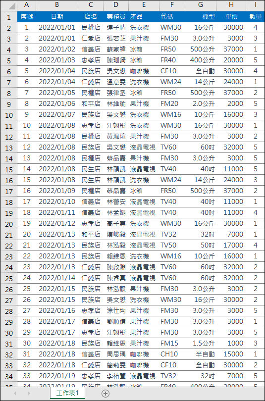 Excel-利用動態陣列函數取代手動重覆操作並且避免錯誤發生