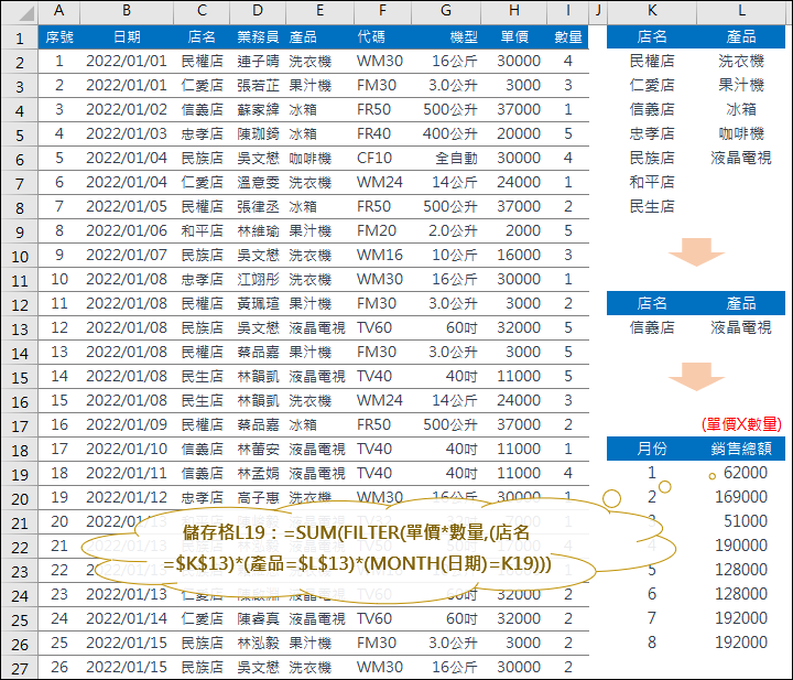 Excel-利用動態陣列函數取代手動重覆操作並且避免錯誤發生