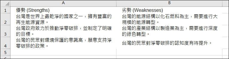 透過 Google Bard 的 AI 對話做為提升教師備課和學生自主學習的好幫手