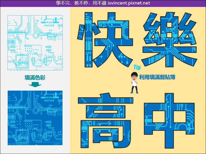 PowerPoint-結合文字和圖案的視覺化設計之三個實用範例