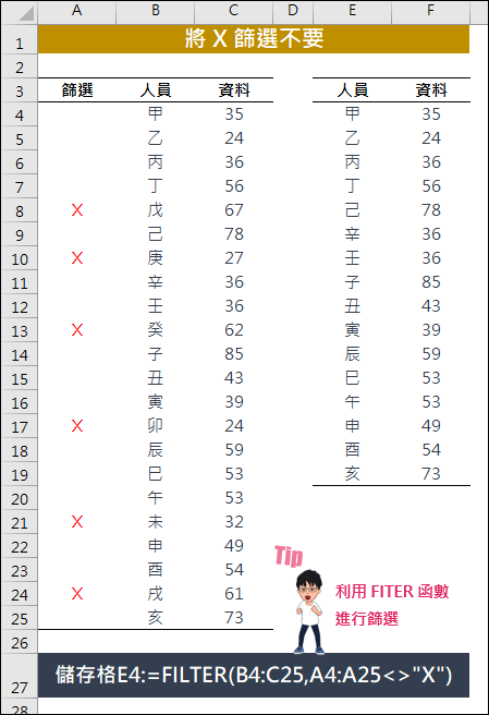 Excel-利用FILTER函數取代篩選操作