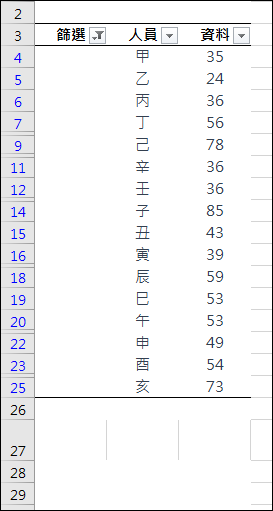 Excel-利用FILTER函數取代篩選操作