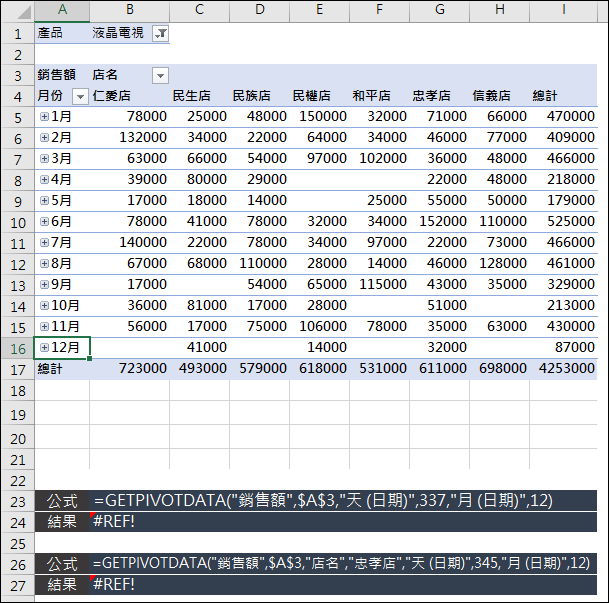 Excel-利用GETPIVOTDATA函數取用樞紐分析表的內容