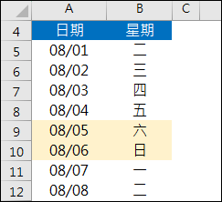 Excel-簡易製作萬年月曆，並且標示星期六日