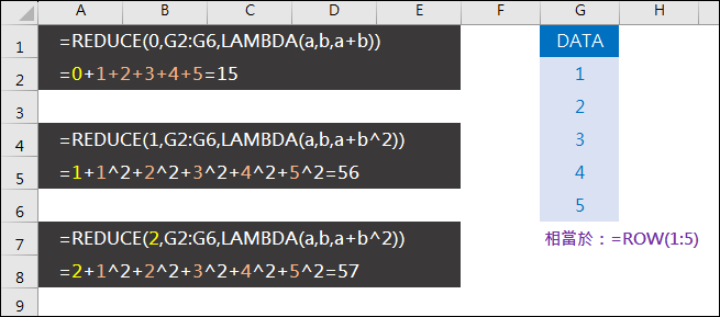 Excel:REDUCE、MAP、SCAN、LAMBDA函數綜合運用初體驗