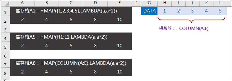 Excel:REDUCE、MAP、SCAN、LAMBDA函數綜合運用初體驗