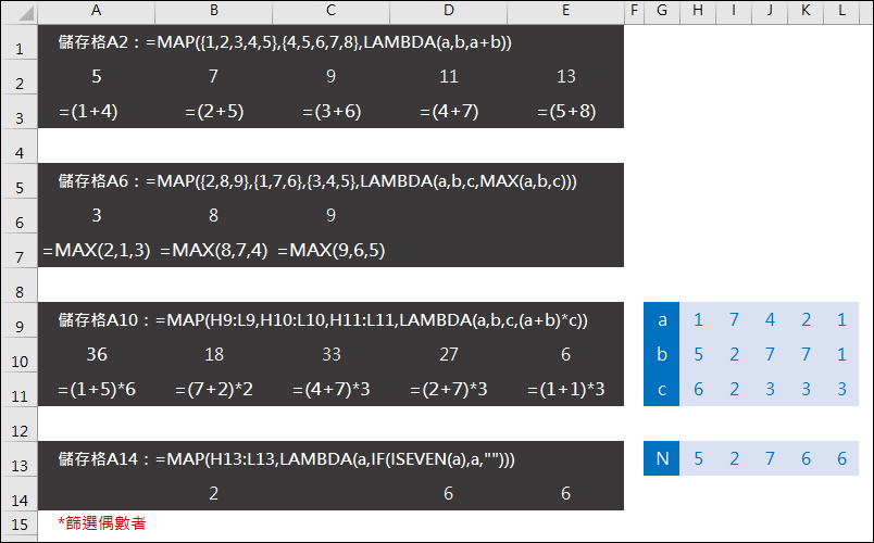 Excel:REDUCE、MAP、SCAN、LAMBDA函數綜合運用初體驗