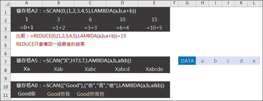 Excel:REDUCE、MAP、SCAN、LAMBDA函數綜合運用初體驗