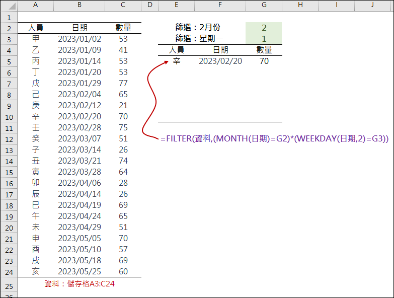 Excel-使用篩選函數依月份和星期來篩選日期(FILTER)