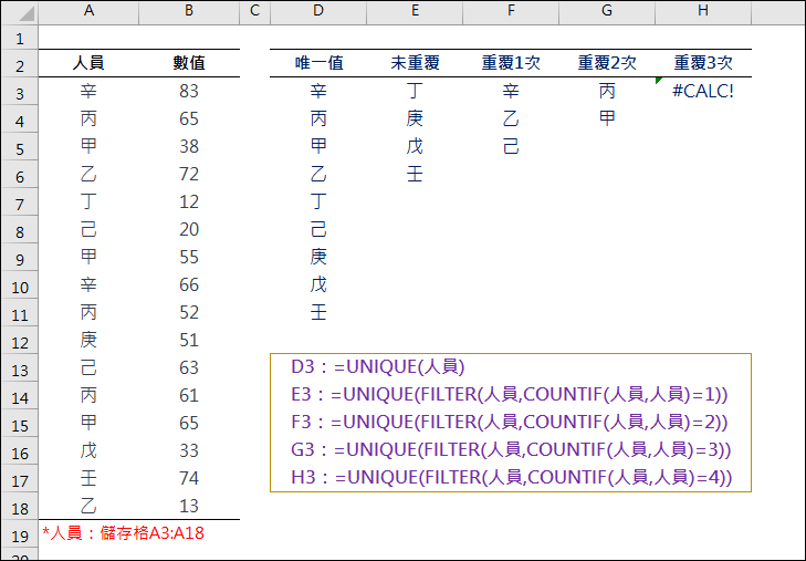 Excel-運用FILTER和UNIQUE函數找出唯一值、未重覆、重覆n次