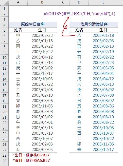 Excel-讓生日清單依月份排序(SORTBY,TEXT)