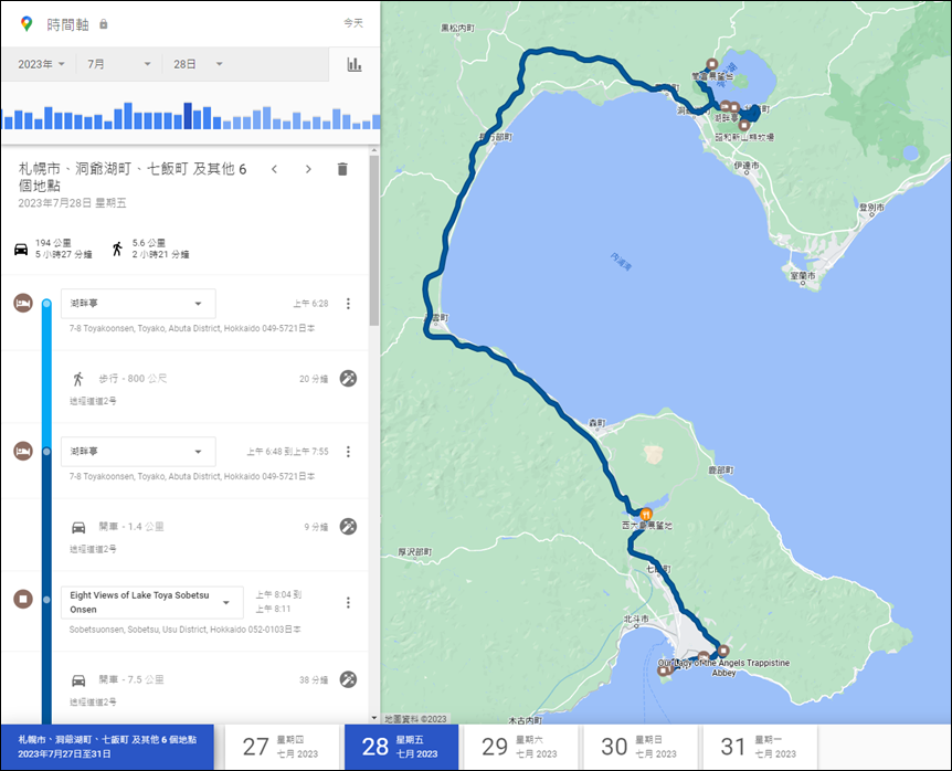 旅遊時運用Google地圖和Google相簿，整合旅程的時間、地點、相片形成了回憶錄