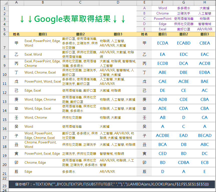 Excel-將Google表單中的複選題填答結果轉換成A,B,C,D,E答案(LAMBDA,BYCOL,XLOOKUP,TEXTSPLIT,TEXTJOIN)