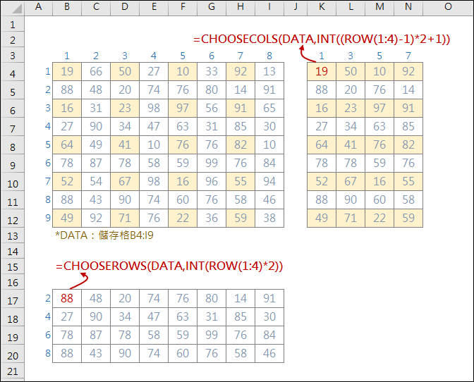 Excel-取出原陣列中的某些欄(列)重新組成陣列(CHOOSEROWS,CHOOSECOLS)