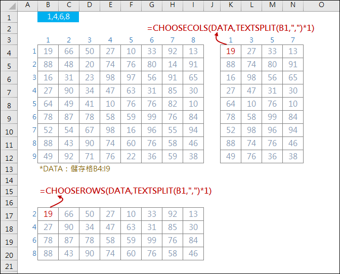 Excel-取出原陣列中的某些欄(列)重新組成陣列(CHOOSEROWS,CHOOSECOLS)