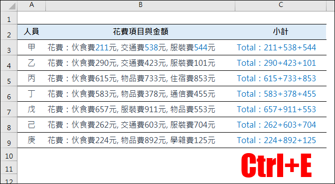 Excel-免公式！快速取出欄位中儲存格裡的多個數字計算總和