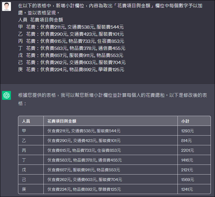 Excel-免公式！快速取出欄位中儲存格裡的多個數字計算總和