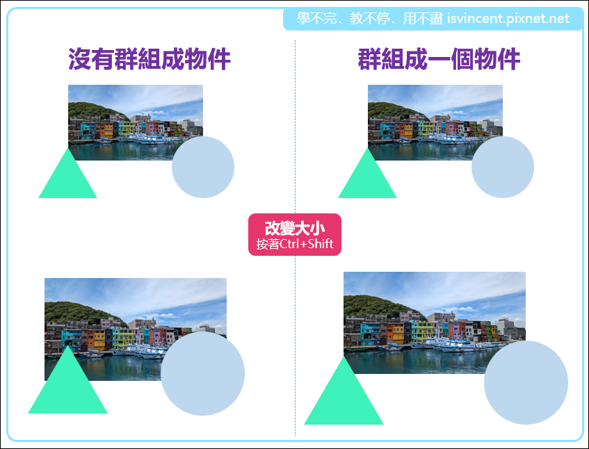 PowerPoint-有無群組物件在設定結果上的差異