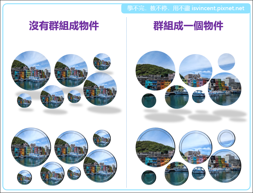 PowerPoint-有無群組物件在設定結果上的差異