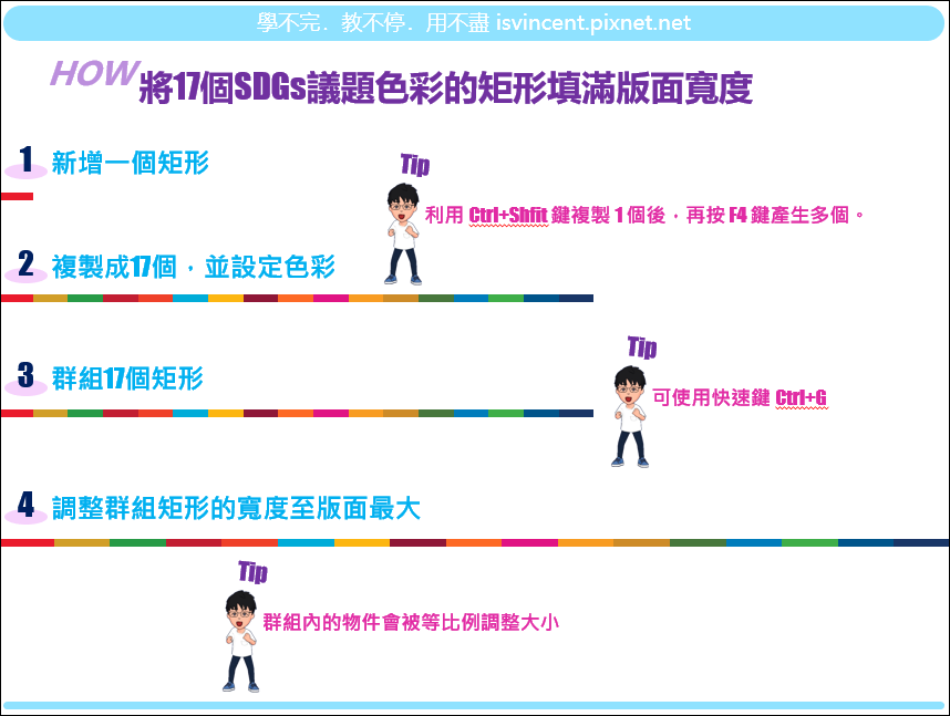 PowerPoint-有無群組物件在設定結果上的差異