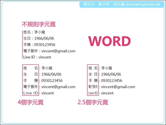 Word-如何讓不等寬度的標題文字設定成等寬