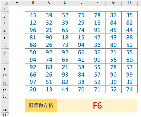 Excel-如何在不顯示內容的表格中依指定儲存格位址顯示該儲存格內容