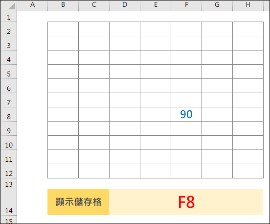 Excel-如何在不顯示內容的表格中依指定儲存格位址顯示該儲存格內容