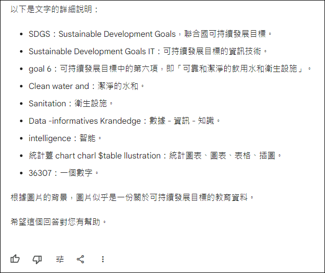 Google Bard上傳圖片可以辨識物品、產生、景點、文字，並能即時翻譯文字、產出短文等